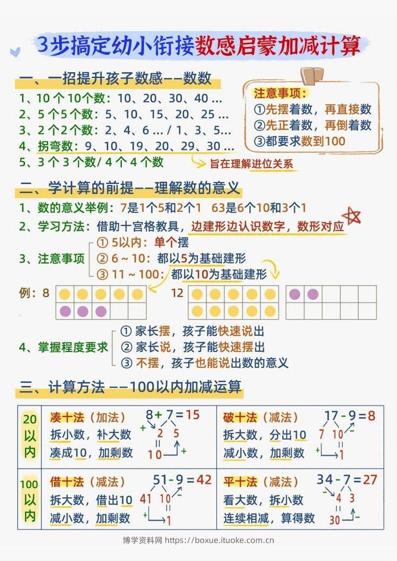 【数学】数感启蒙加滅法-博学资料网