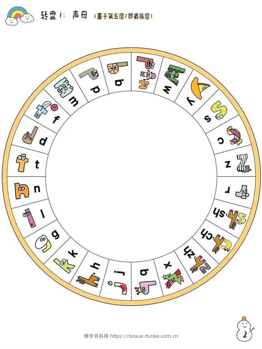 图片[2]-【拼音】拼音转盘-博学资料网