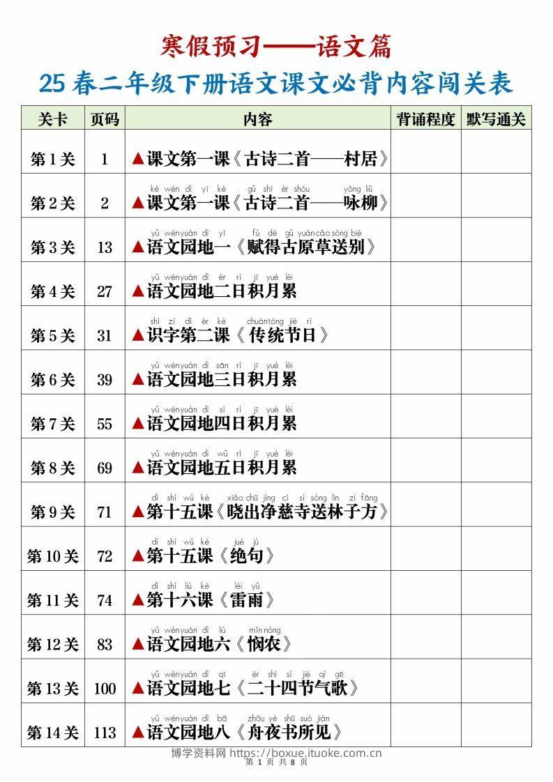 25春二下语文课文必背内容闯关表+默写8页-博学资料网
