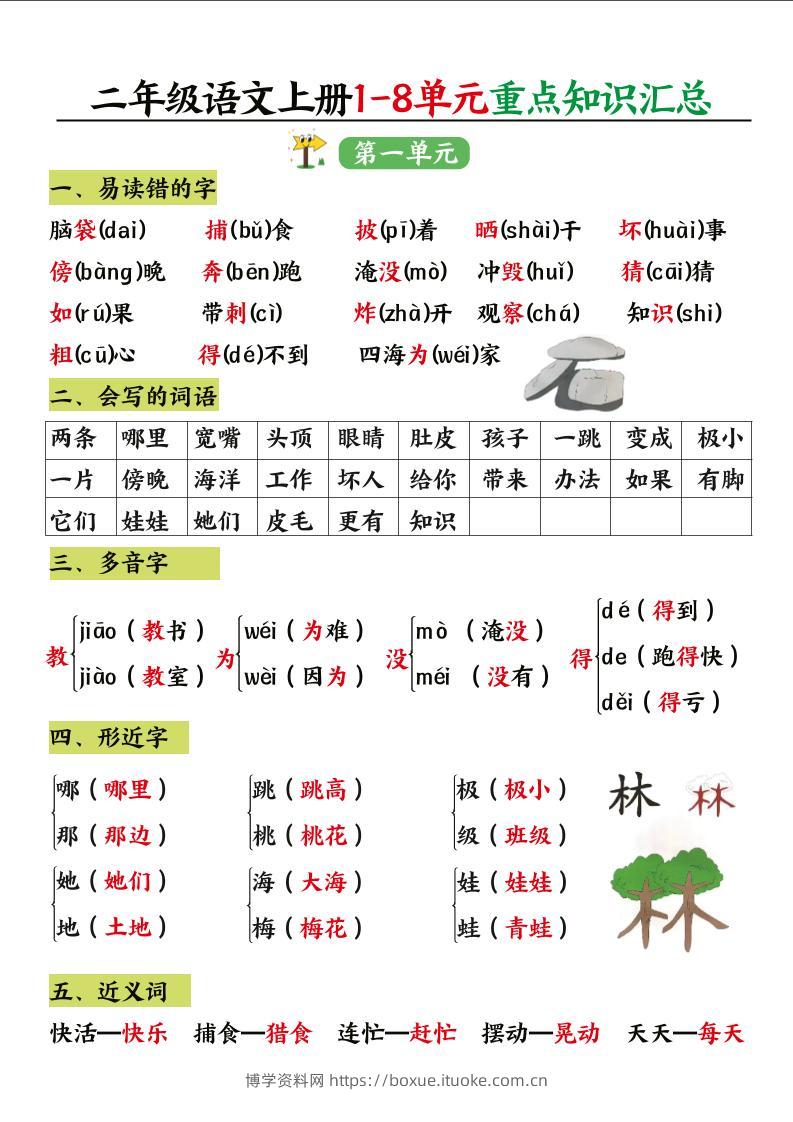 二年级语文上册1-8单元重点知识汇总-博学资料网