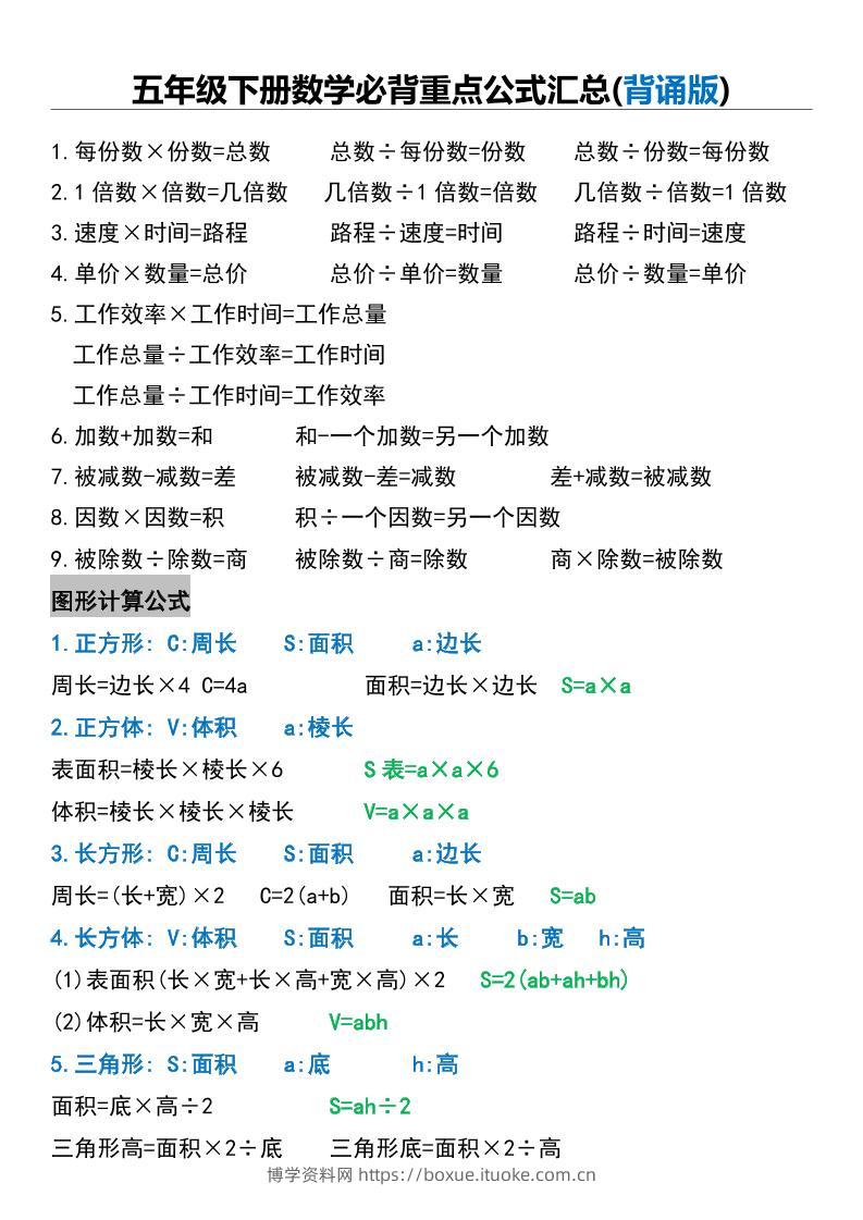 五年级下册数学必背重点公式汇总-博学资料网