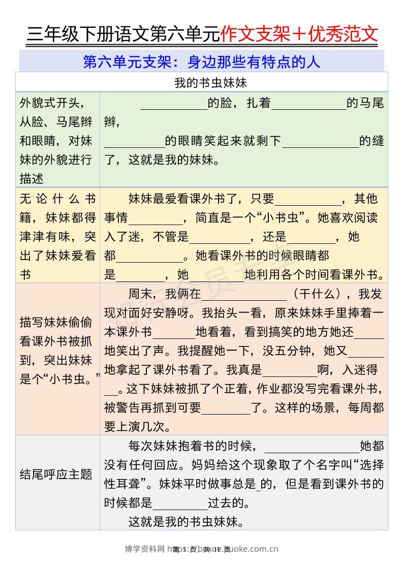 三下语文第六单元作文支架＋优秀范文（11页）-博学资料网