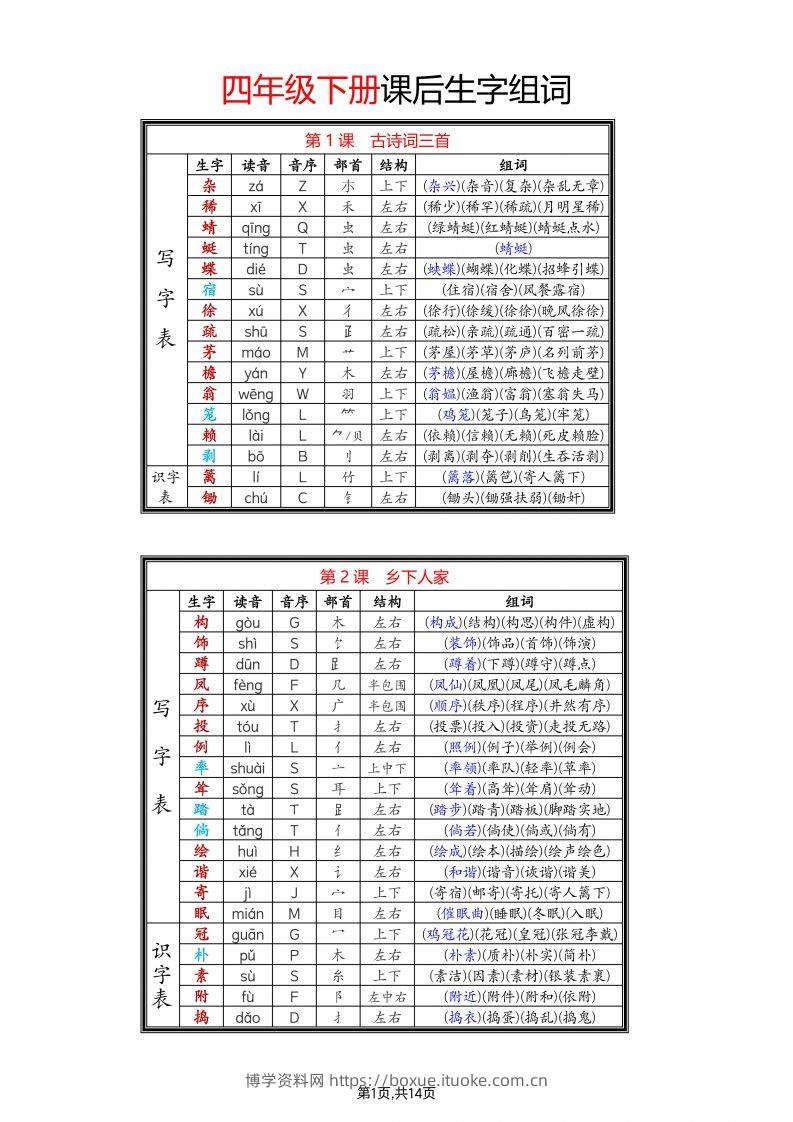 四年级下语文生字组词-博学资料网