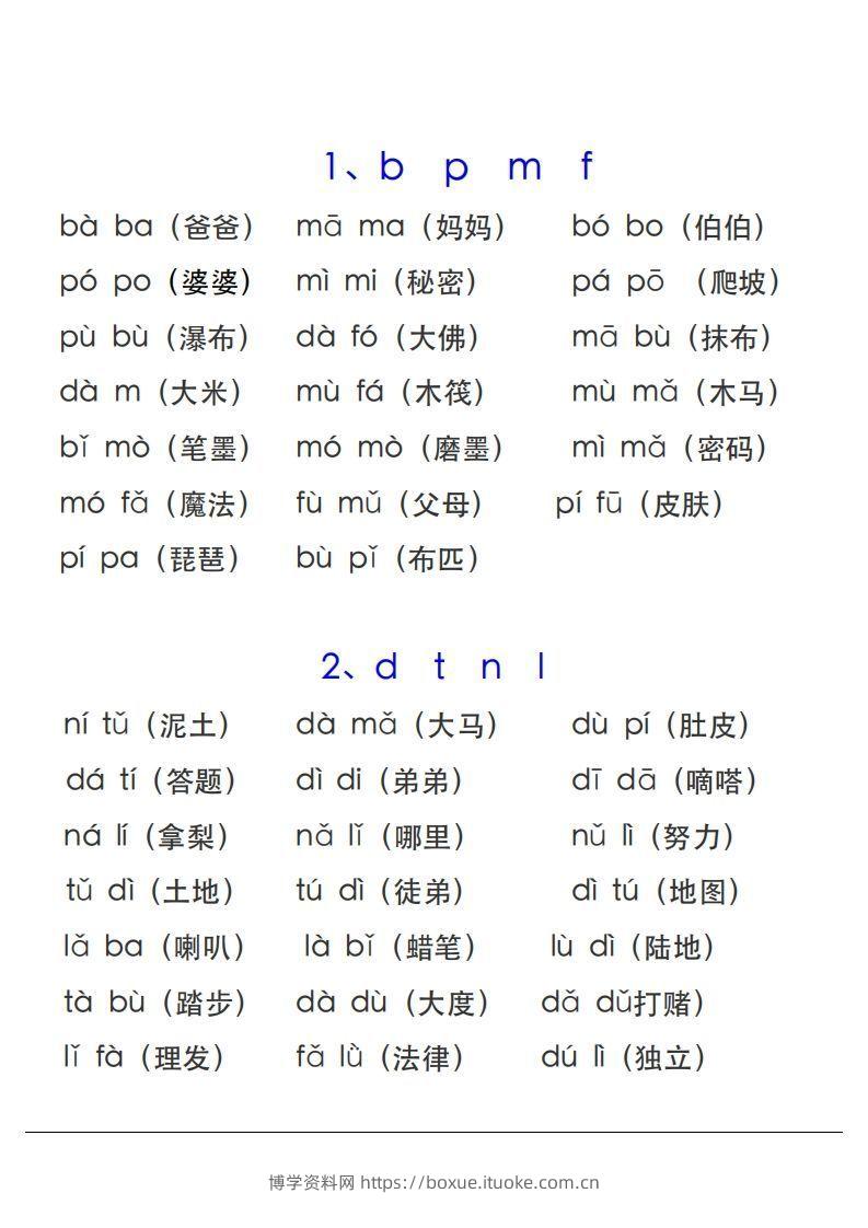 图片[2]-【拼音】拼音表与拼音拼读大全(1)-博学资料网