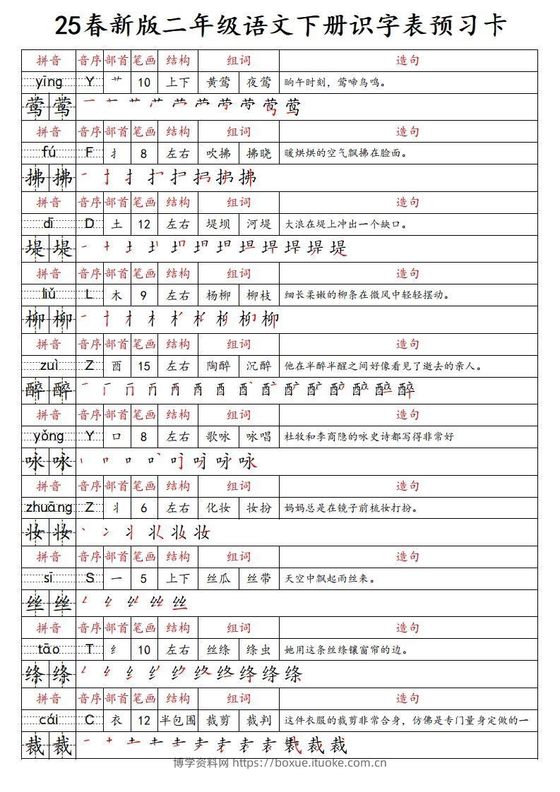 25春新二下语文识字表预习卡（组词造句拼音部首笔画笔顺结构）47页-博学资料网