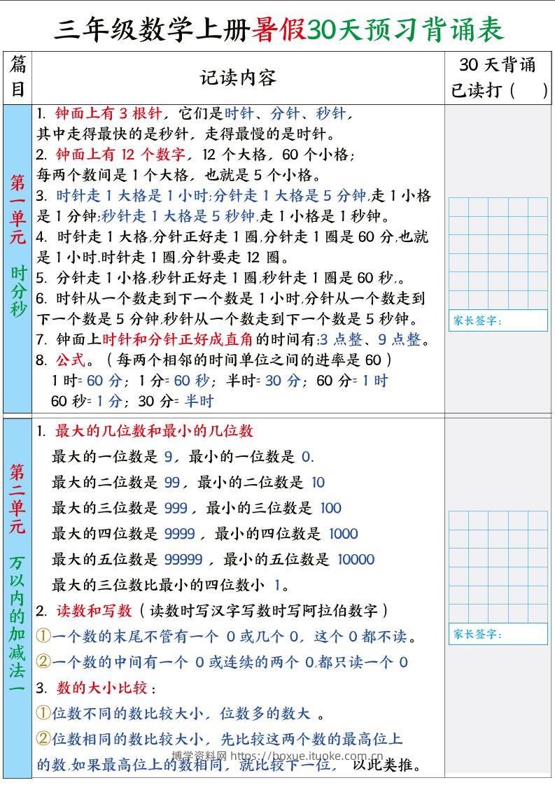 三年级数学上册暑假30天预习背诵表-博学资料网