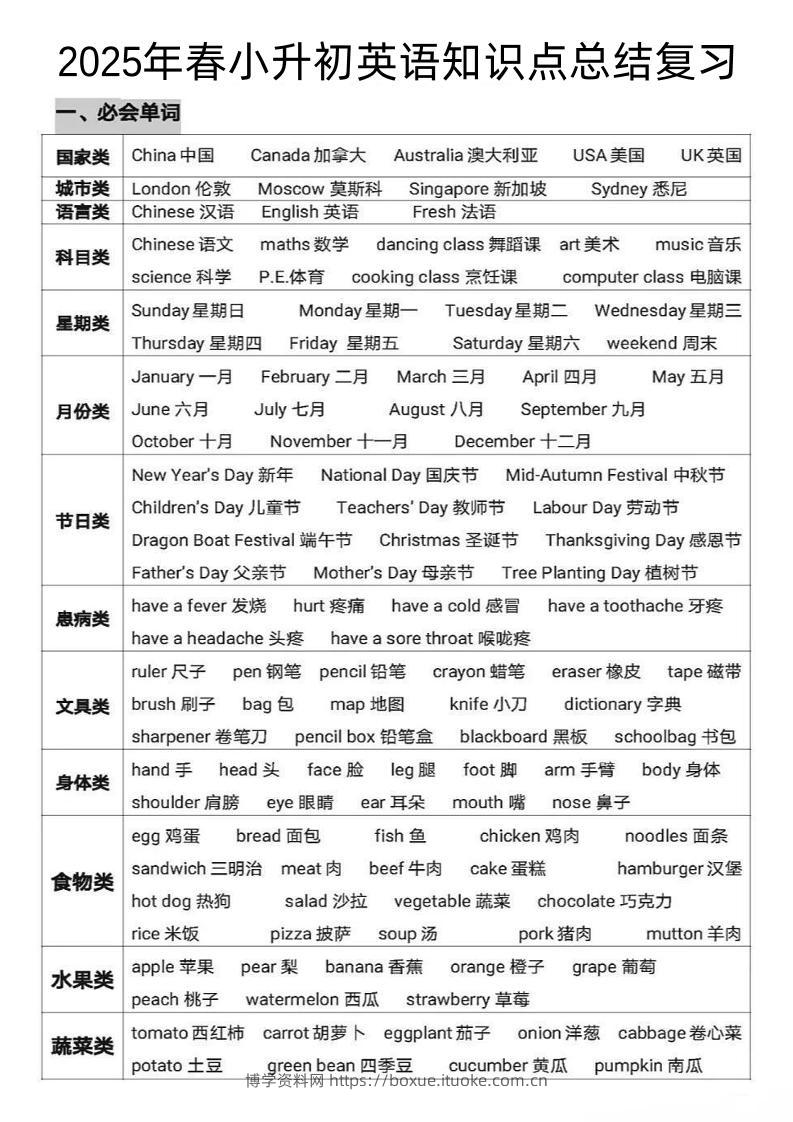 《小升初英语知识点总结复习》-博学资料网