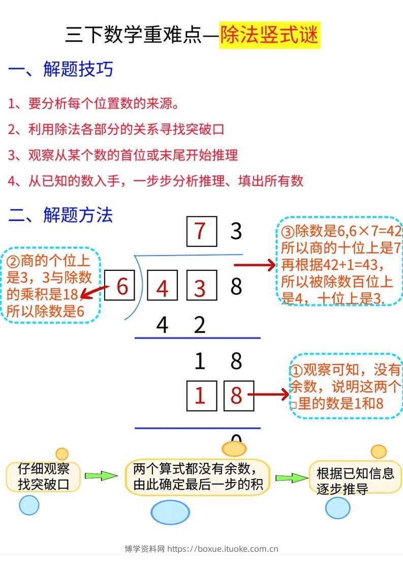 【除法专项】三下数学重难点—除法竖式解题技巧-博学资料网