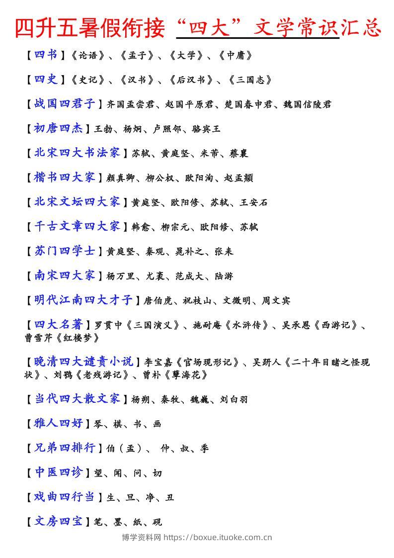 《四升五暑假衔接“四大”文学常识汇总》五年级上语文-博学资料网