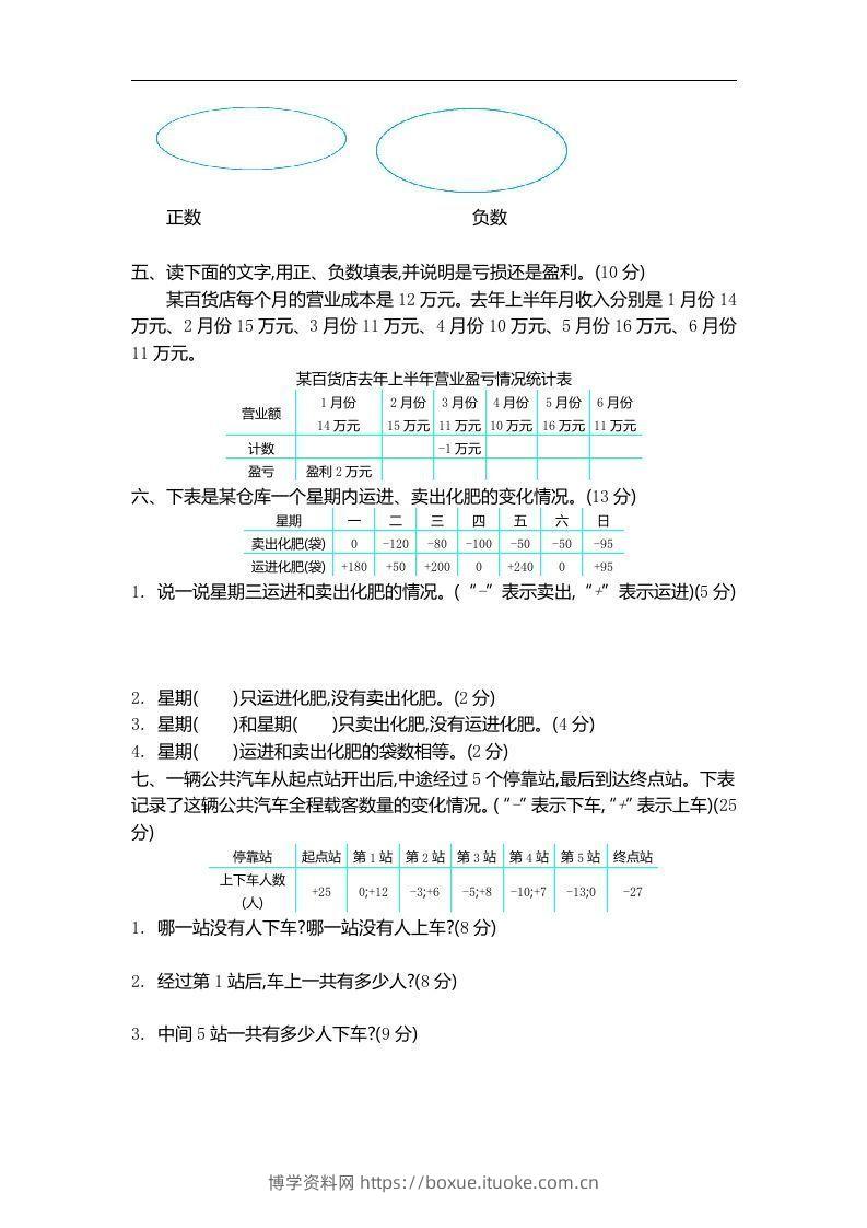 图片[2]-四下青岛版数学第四单元检测卷.1(五四制)-博学资料网