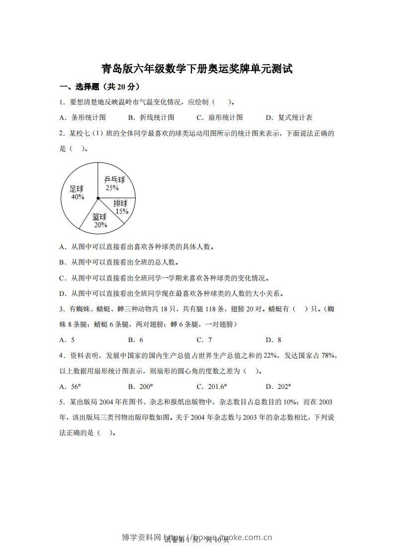 青岛63版数学六年级下册第五单元《奥运奖牌——扇形统计图》单元测试卷-博学资料网