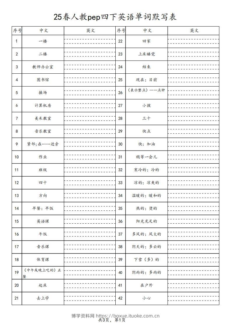 25春人教pep四下英语单词默写表（3页）-博学资料网