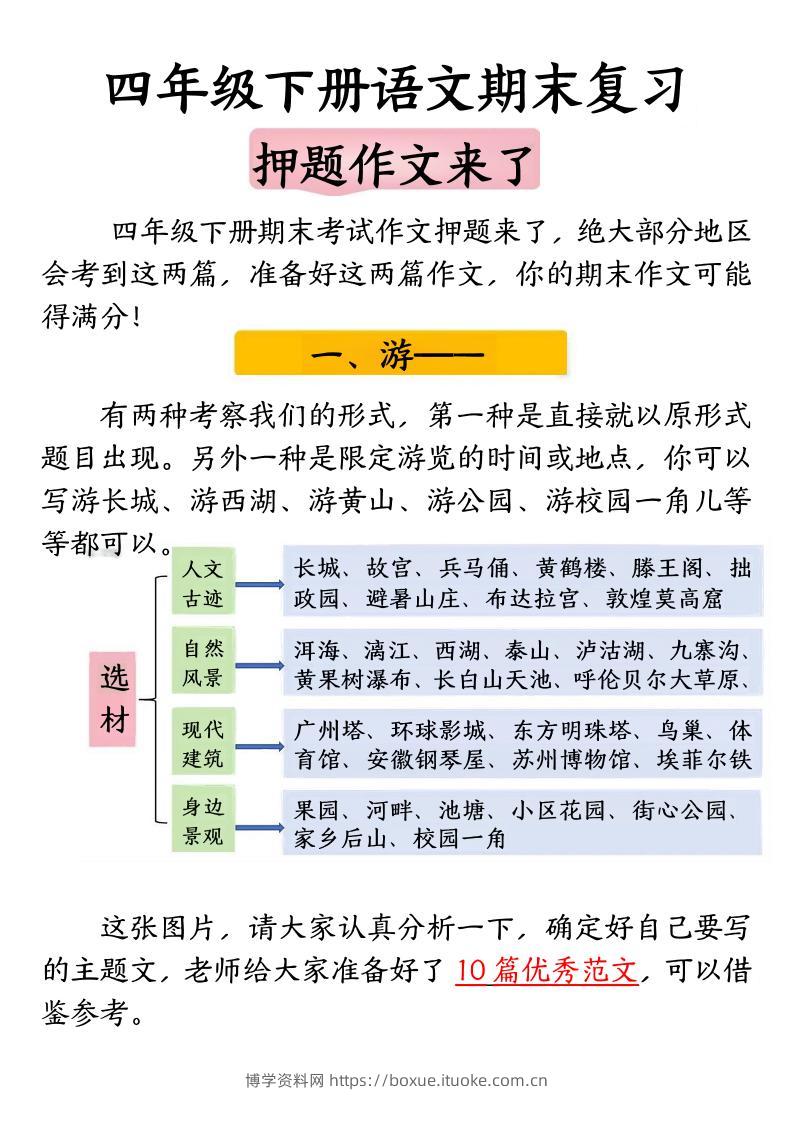 四年级下册语文期末复习押题作文-博学资料网