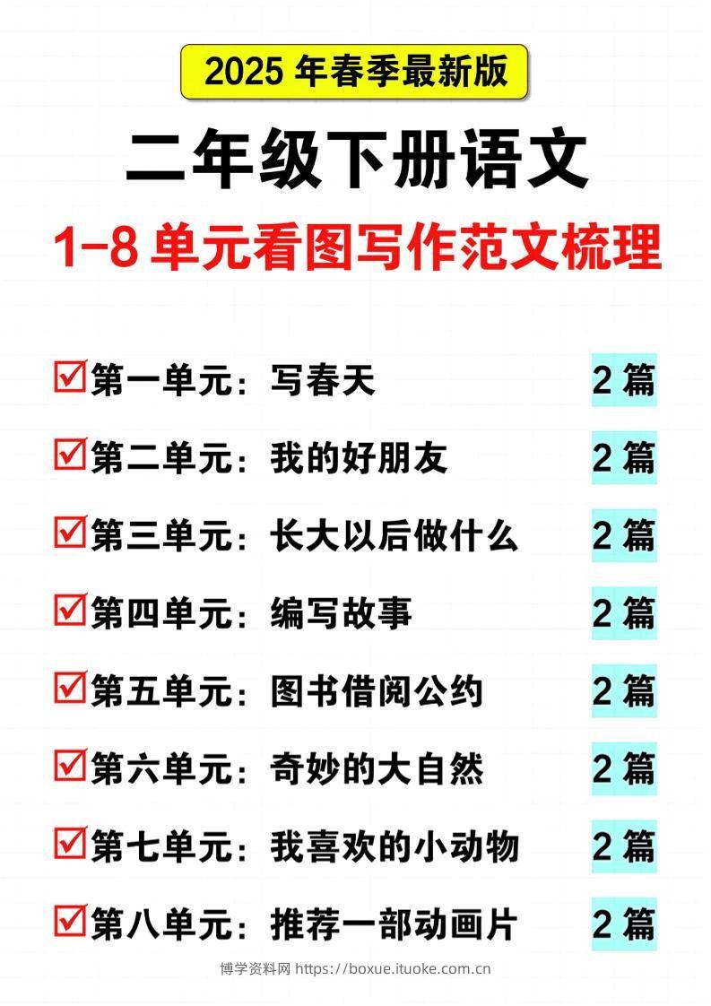 25二下语文1-8单元看图写话范文梳理16页-博学资料网