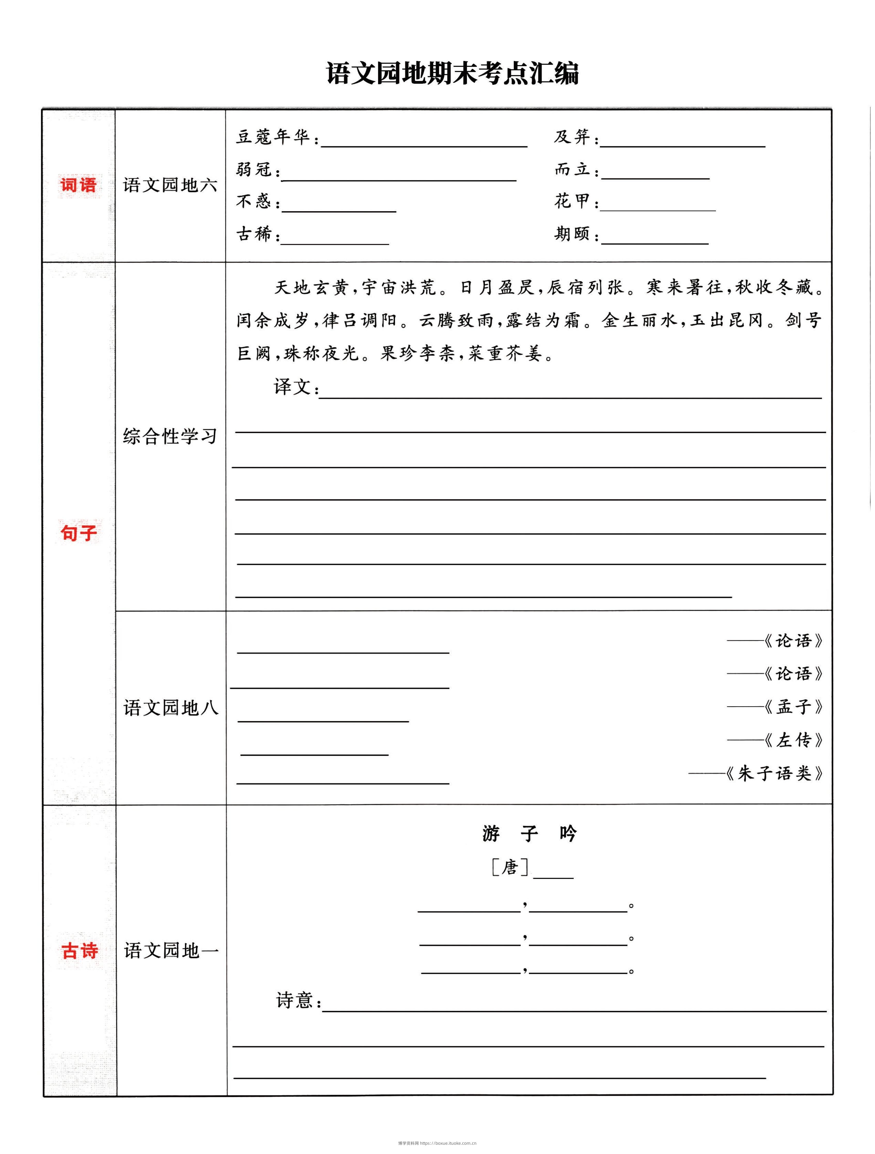 五下语文《语文园地》期末考点汇编，附配套习题和默写集训-博学资料网