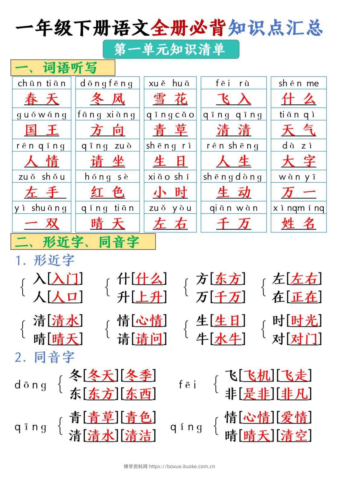 25春一年级下册语文全册必背知识点汇总-博学资料网