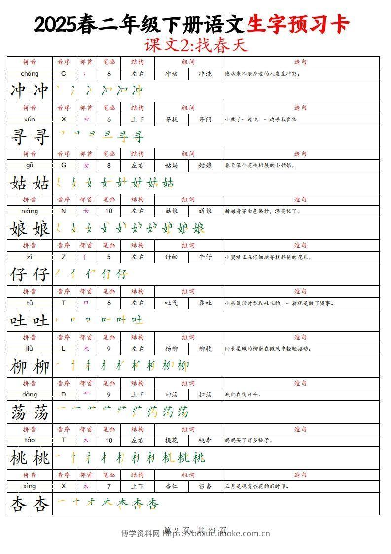 图片[2]-25春二下语文写字表生字预习卡（拼音笔画笔顺组词造句）29页-博学资料网