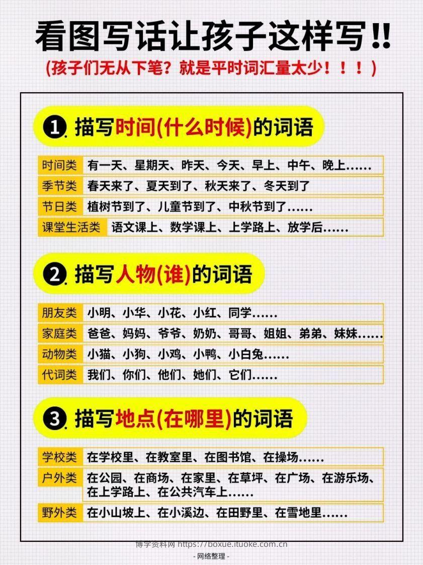 1_看图写话词汇量汇总-博学资料网