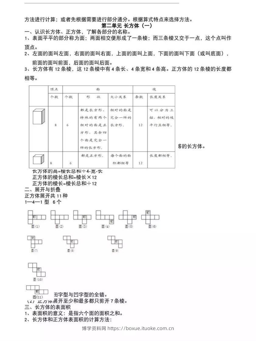 图片[2]-五年级下册北师大数学1-8单元必考知识点汇总-博学资料网