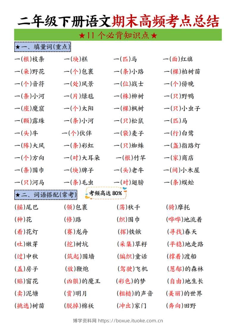 二下语文期末复习高频考点11个必背知识点（8页）-博学资料网