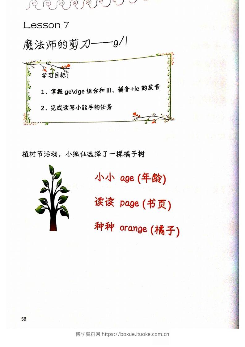【自然拼读】趣味笔记6-博学资料网