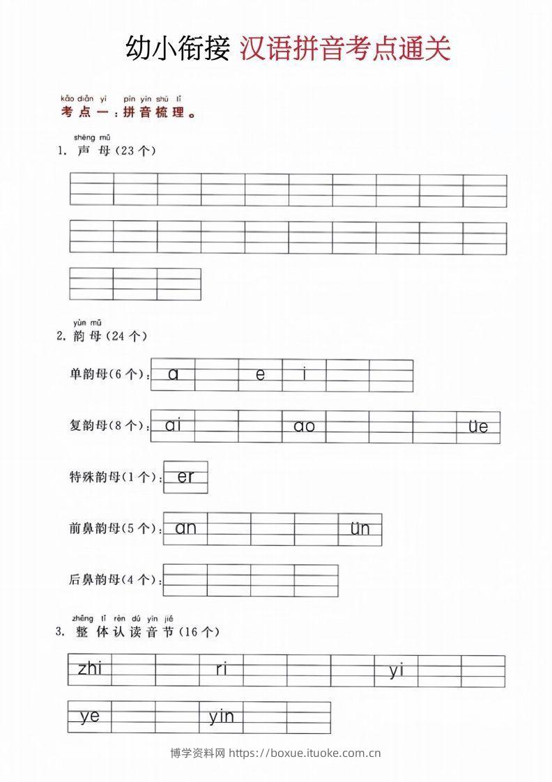 【拼音】汉语拼音考点通关（改版01）-博学资料网