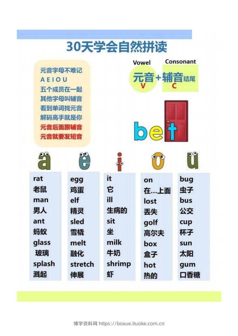 【拼音】30天学会自然拼读_00-博学资料网