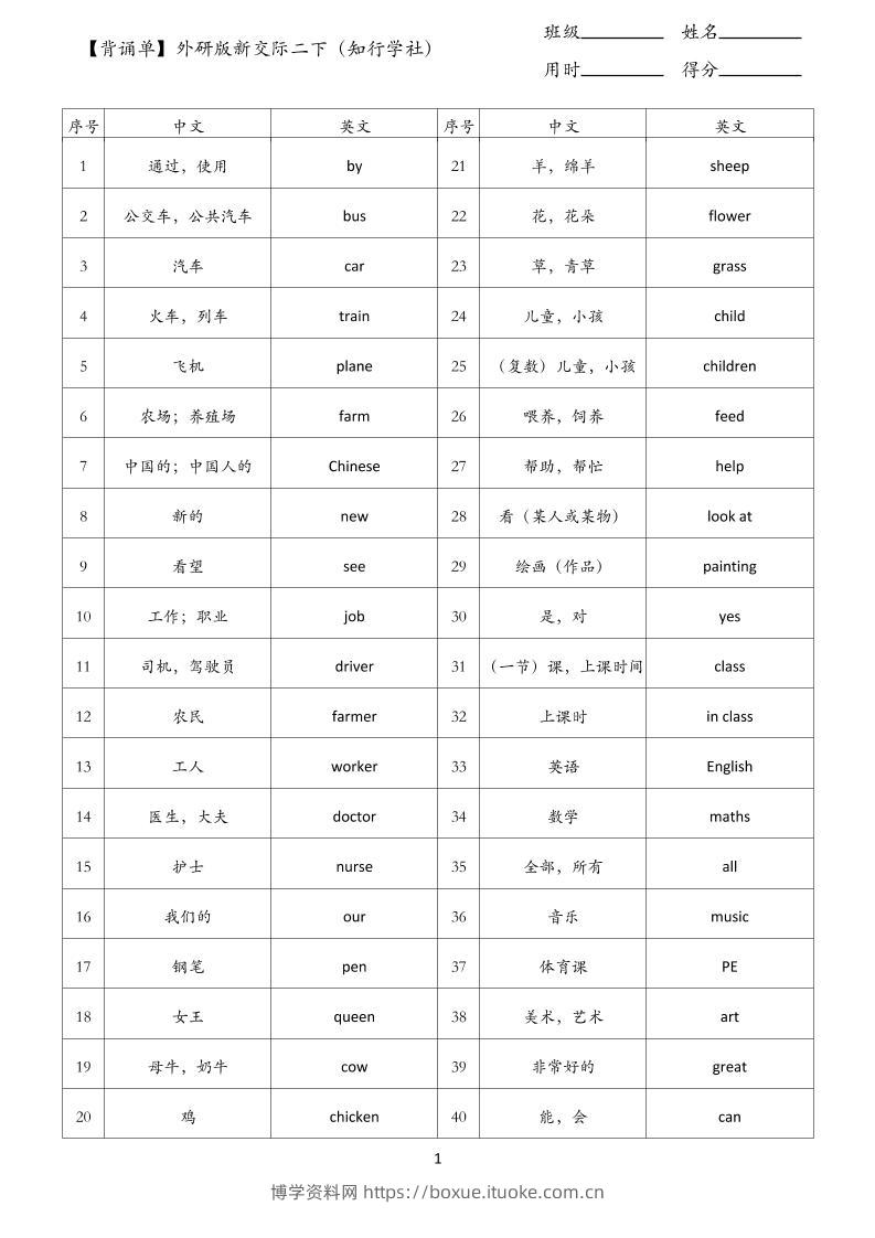 【背诵单】外研版新交际二下英语-博学资料网