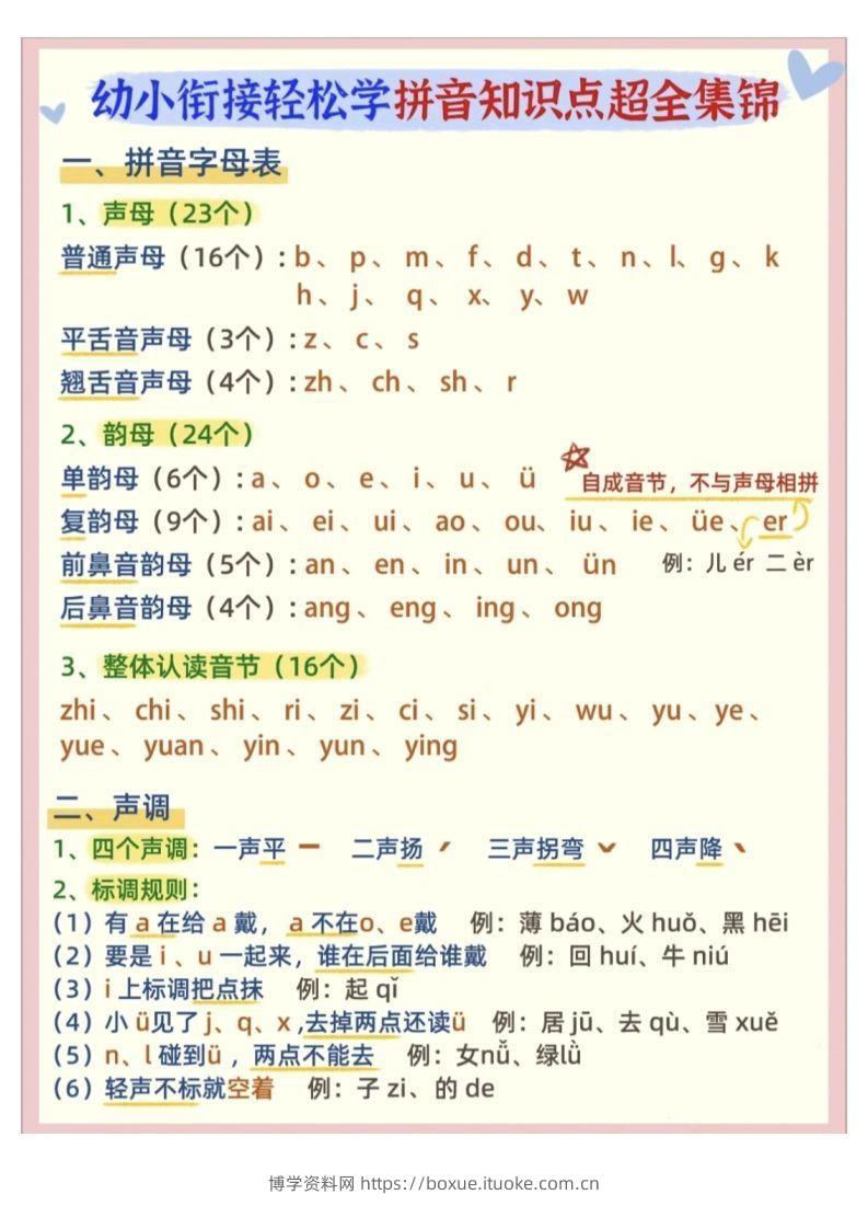 【拼音】幼小衔接拼音知识点超全锦集-博学资料网