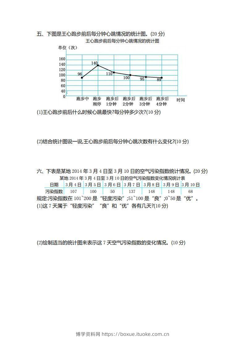 图片[2]-四下青岛版数学第八单元检测卷.1(五四制)-博学资料网