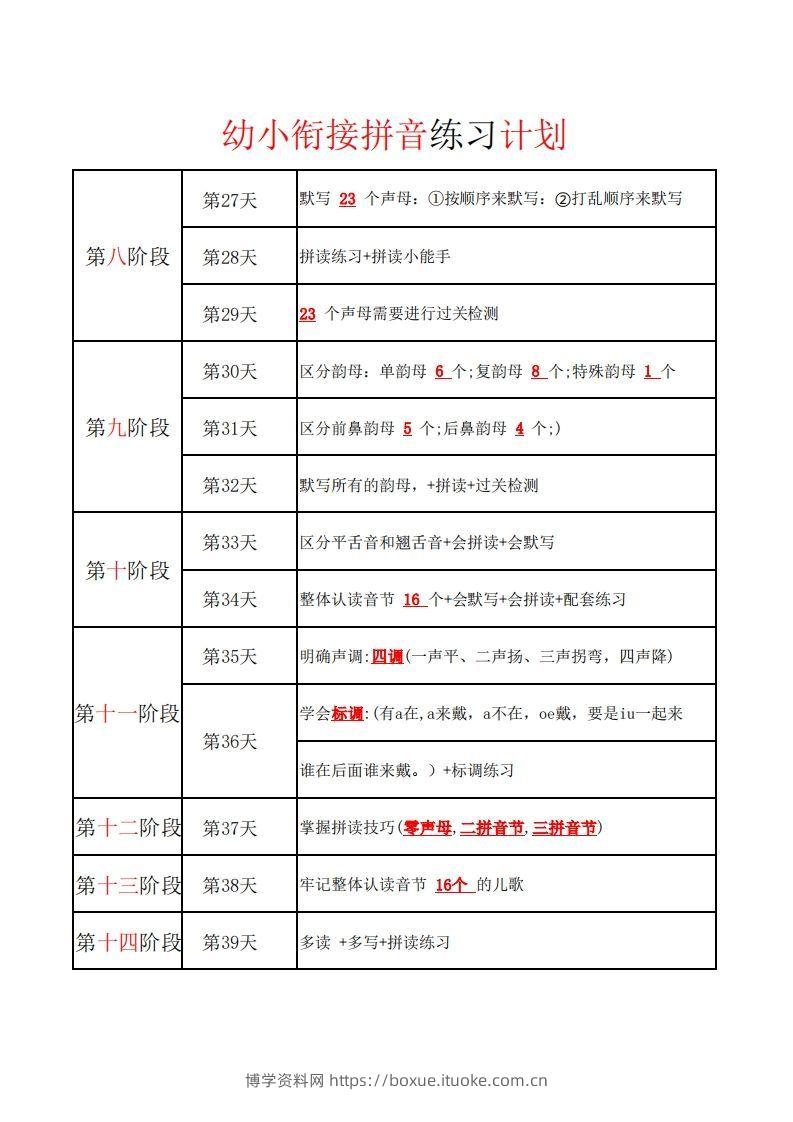 图片[2]-【拼音】幼小衔接学拼音计划-博学资料网