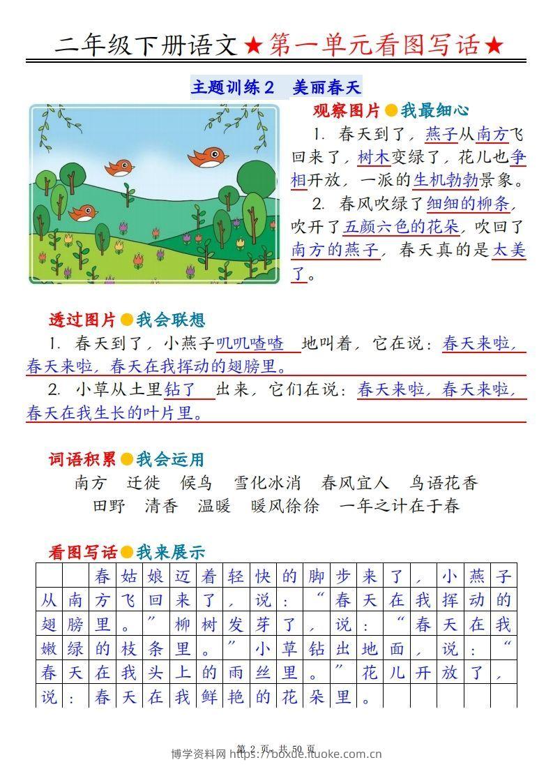 图片[2]-二下语文1-8单元看图写话指导与范文（范文+练习100页）-博学资料网