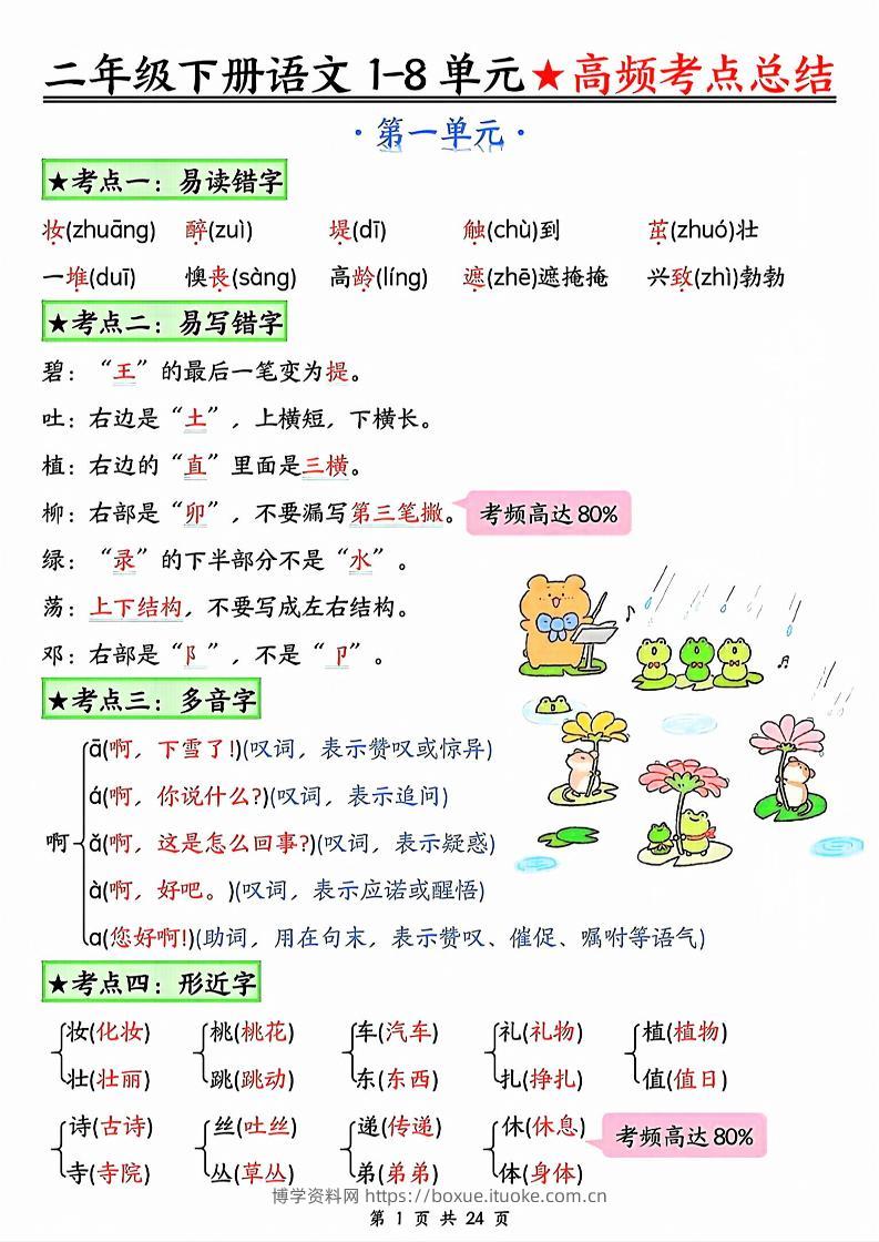 二年级下册语文1-8单元★高频考点总结_-博学资料网