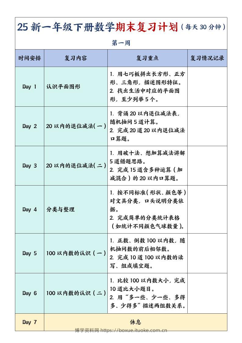 一年级下册数学期末复习计划及单元练习题-博学资料网