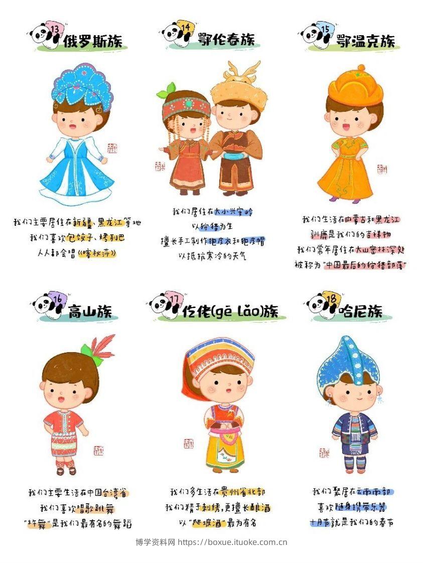 图片[2]-56个民族图鉴-博学资料网