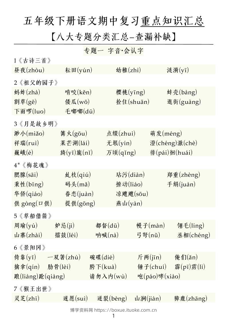 五下语文期中复习八大专题-博学资料网