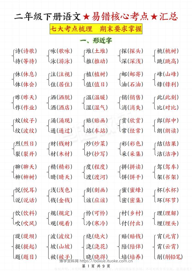 二年级下册语文★易错核心考点★汇总-博学资料网