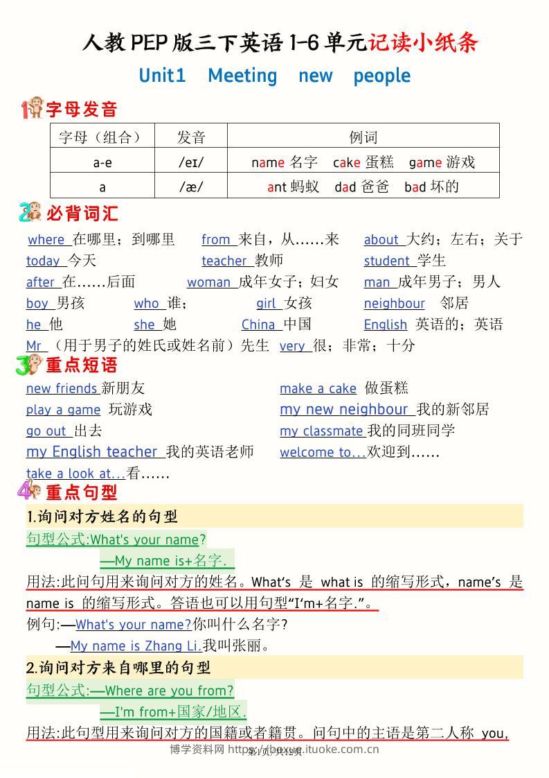 25新三下人教PEP版英语期末复习1-6单元记读小纸条(12页）-博学资料网