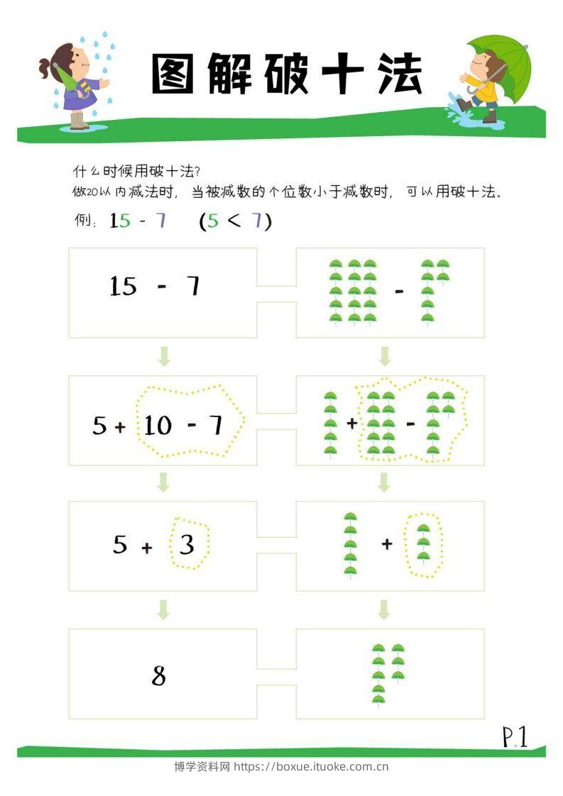 图片[2]-【数学】破十法-博学资料网