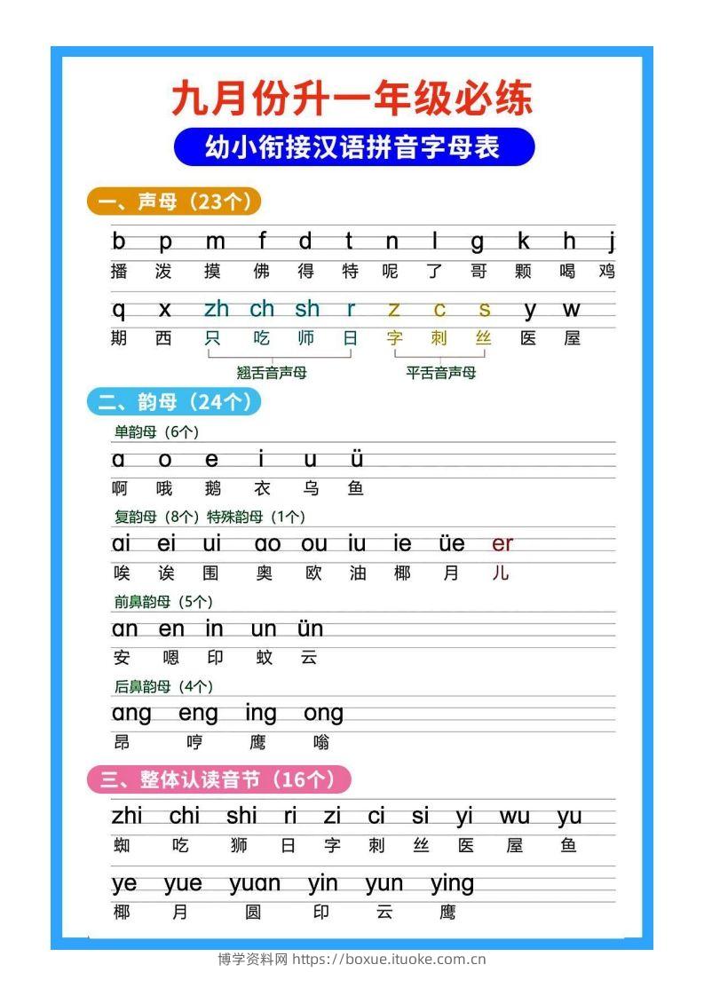 【拼音】幼小衔接拼音-博学资料网