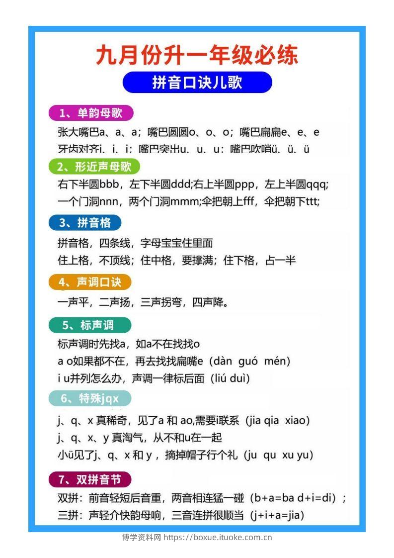 图片[2]-【拼音】幼小衔接拼音-博学资料网