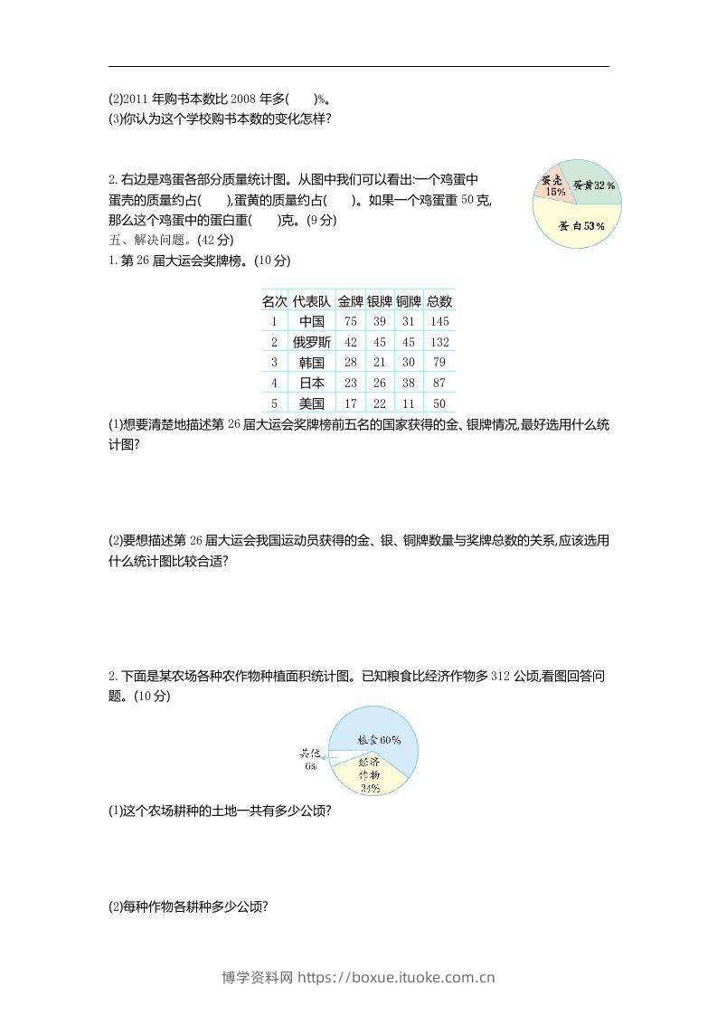 图片[2]-六下青岛63版数学第五单元检测卷-2-博学资料网