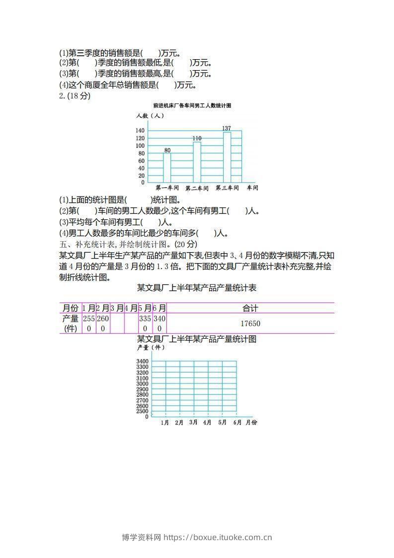 图片[2]-四下青岛版数学第八单元检测卷.2(五四制)-博学资料网