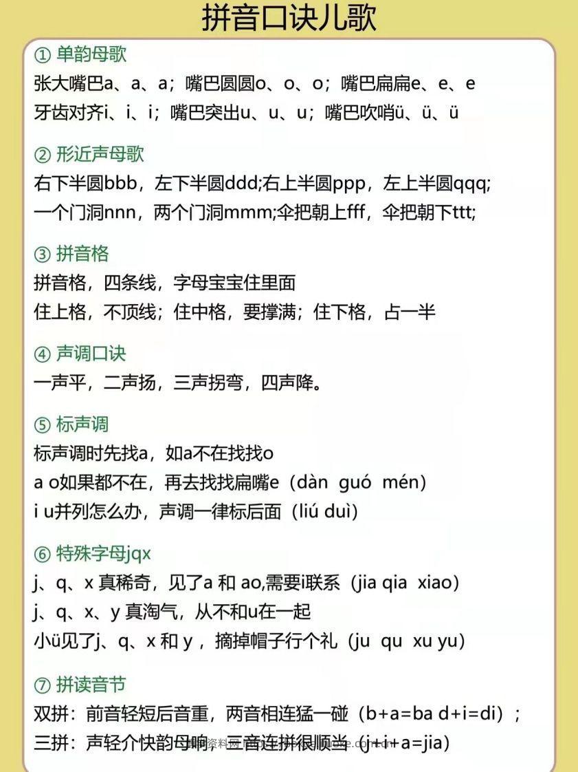 图片[2]-【拼音】幼小衔接拼音专项汇总-博学资料网