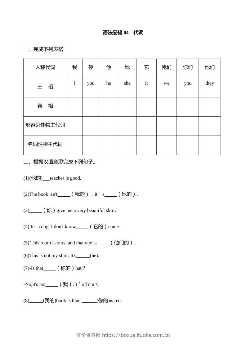 语法易错04代词【2025小升初英语语法易错专练】-博学资料网