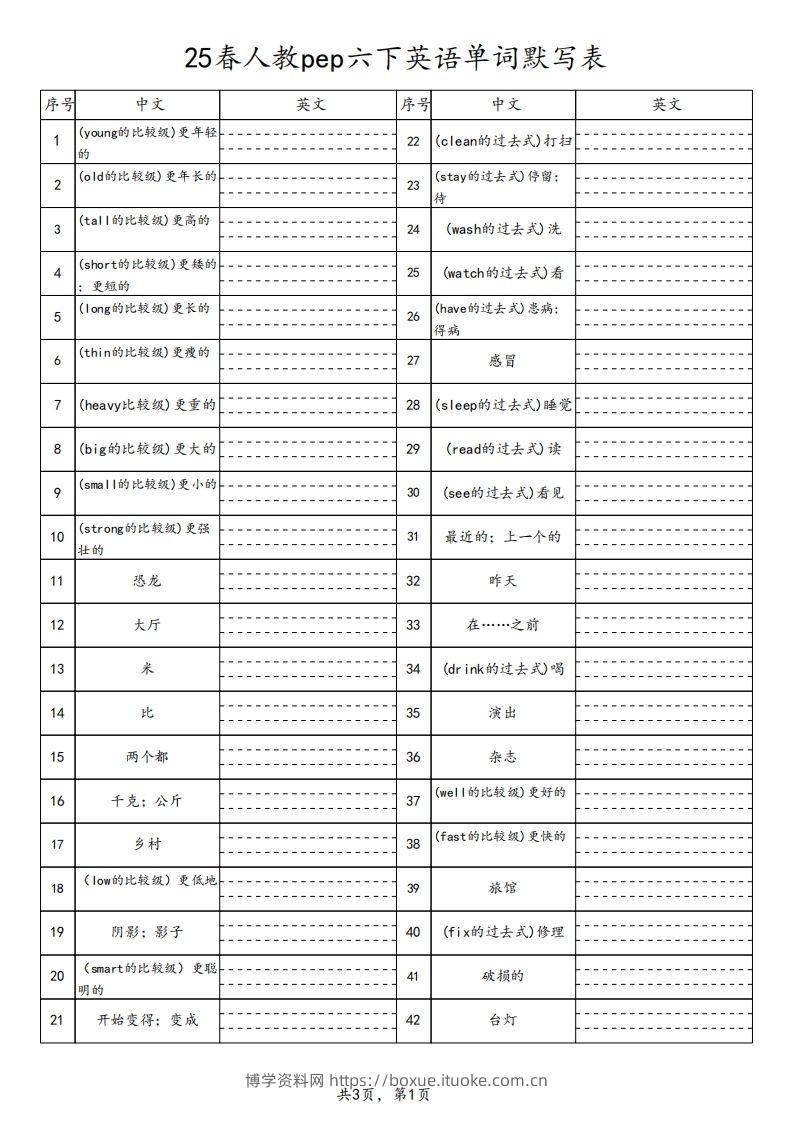 【默写】25春人教pep六下英语单词默写表（3页）-博学资料网
