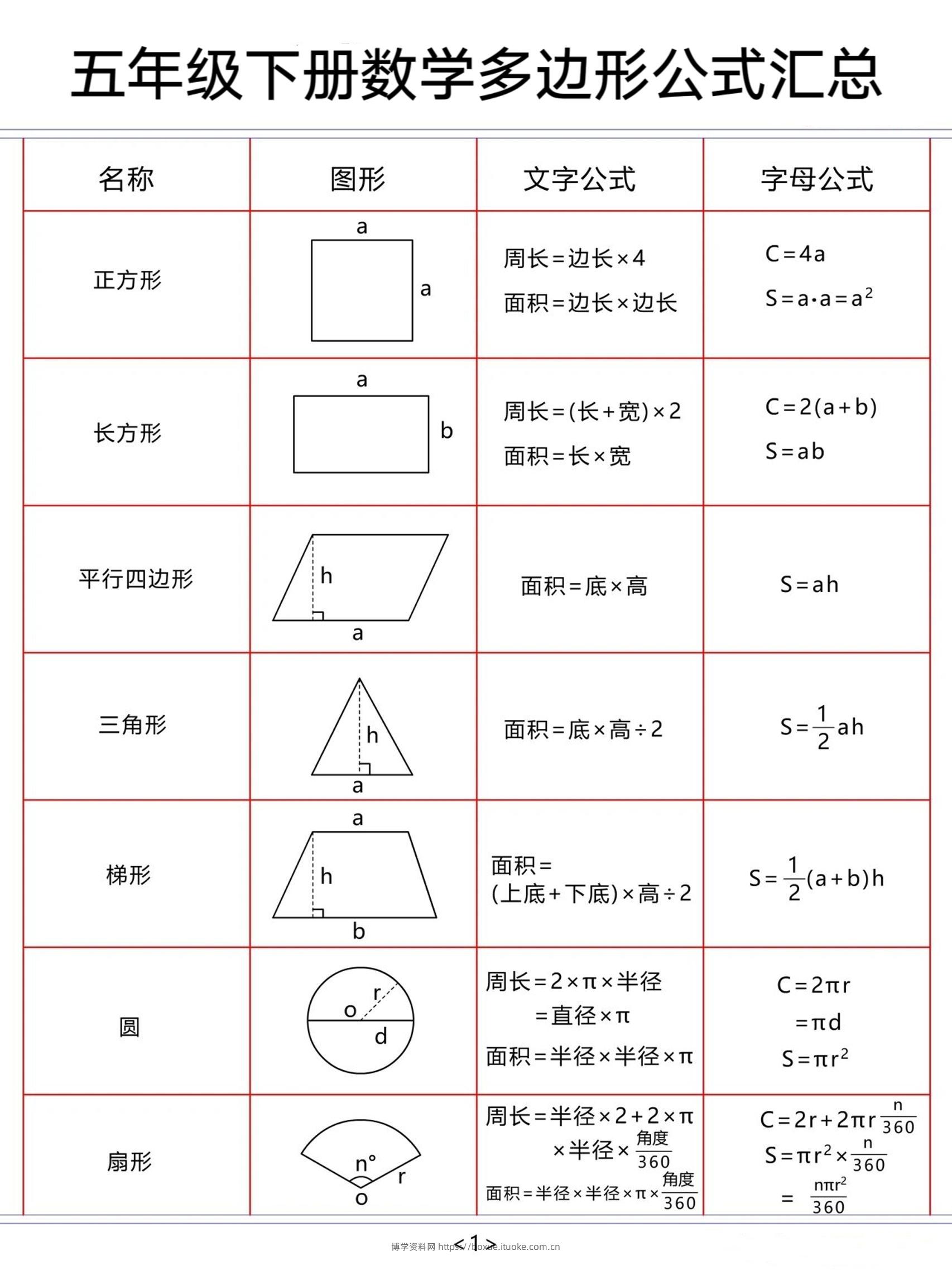 五下数学【多边形公式汇总】-博学资料网