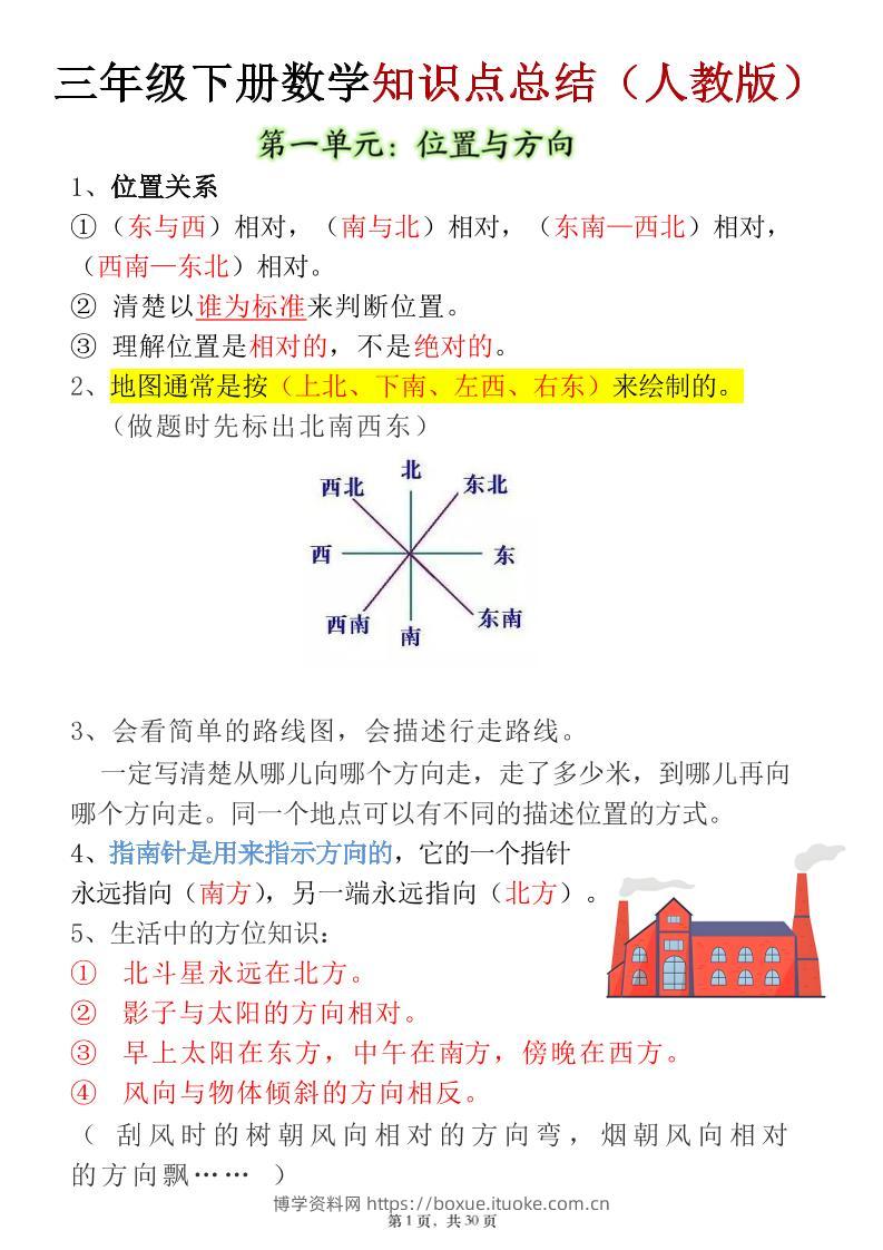三年级下数学知识点及高频易错题《人教版》-博学资料网