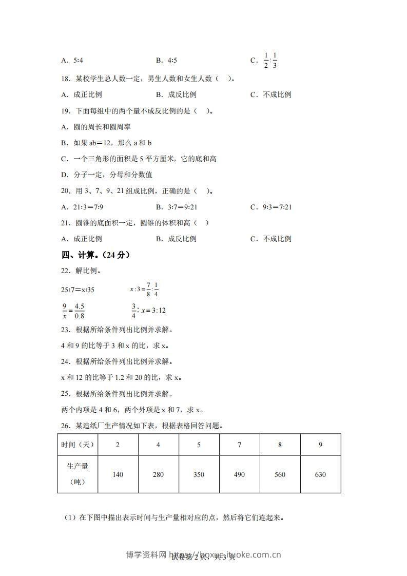 图片[2]-青岛63版数学六年级下册第三单元《啤酒生产中的数学——比例》单元测试卷-博学资料网