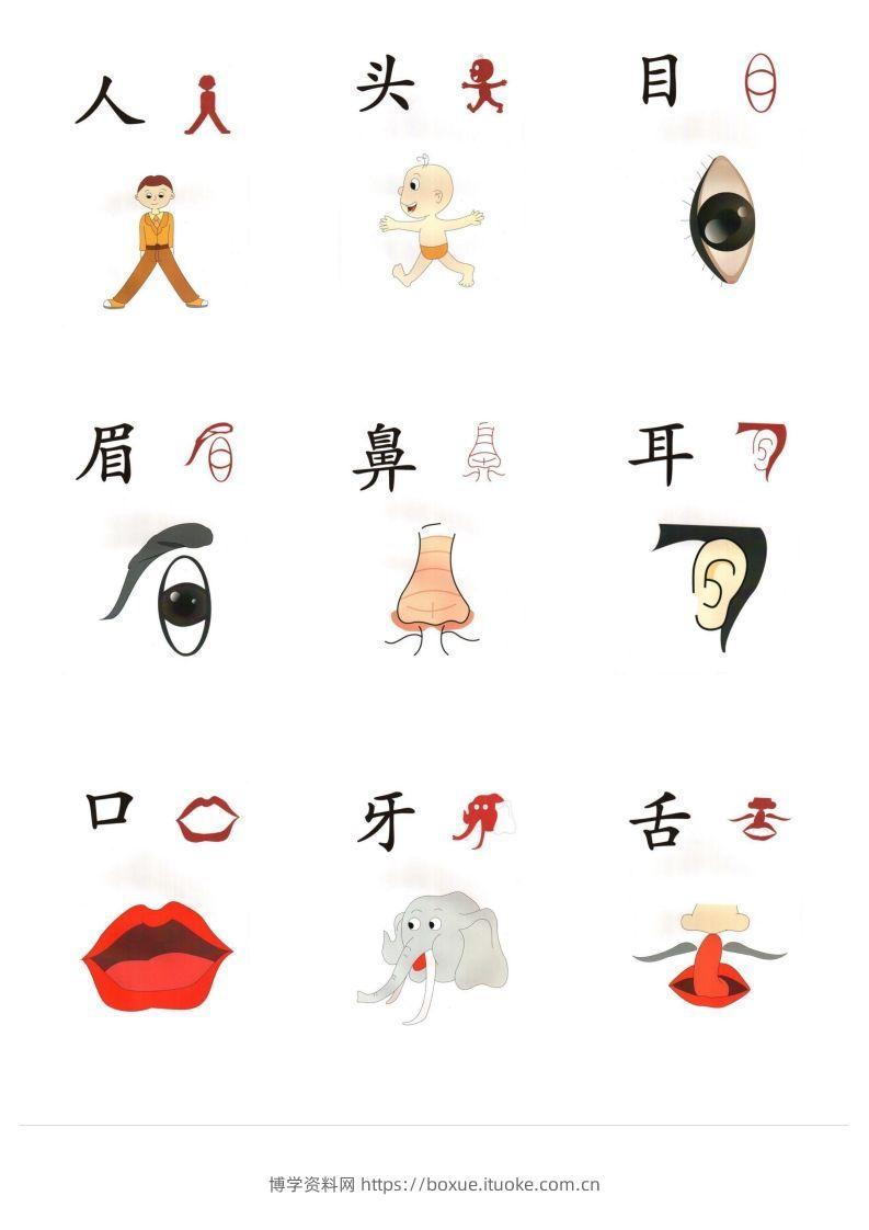 直映识字象形文字（整理版最新）-博学资料网